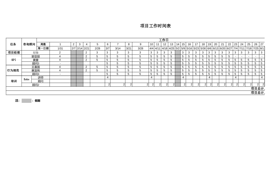 manday & price calculation.xls_第1页