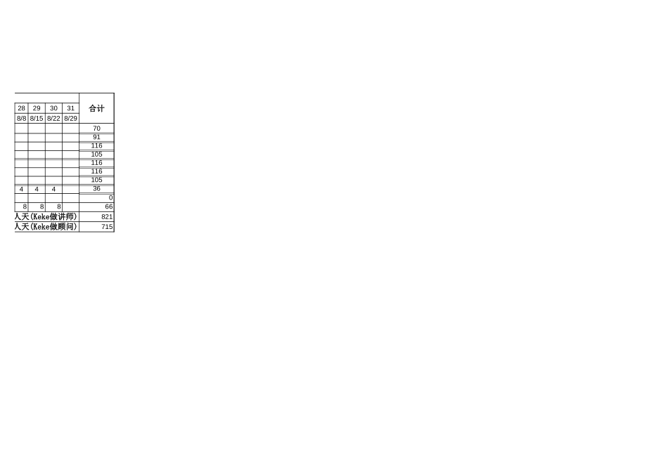 manday & price calculation.xls_第2页