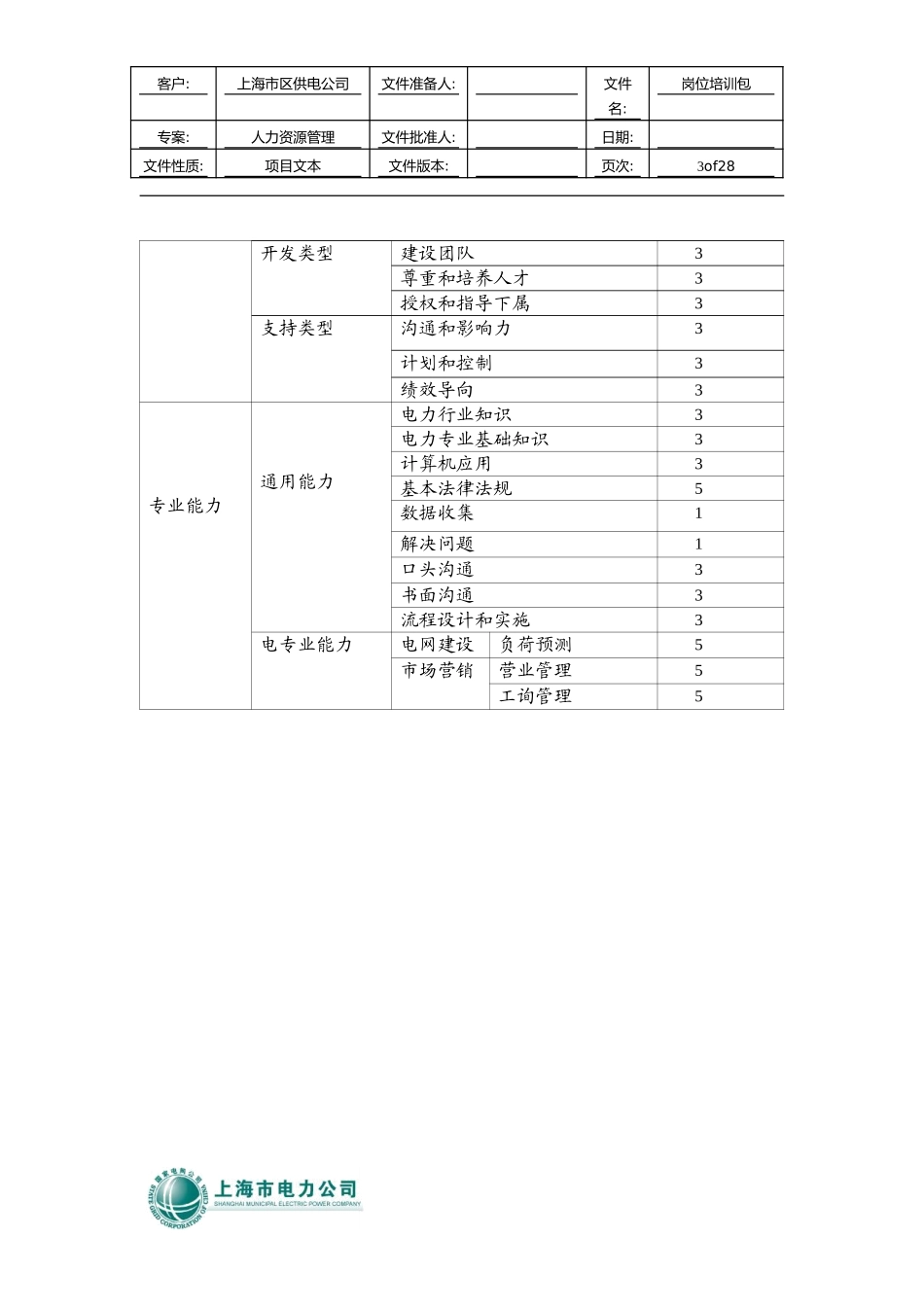 培训包（用电营业室主任）.doc_第3页