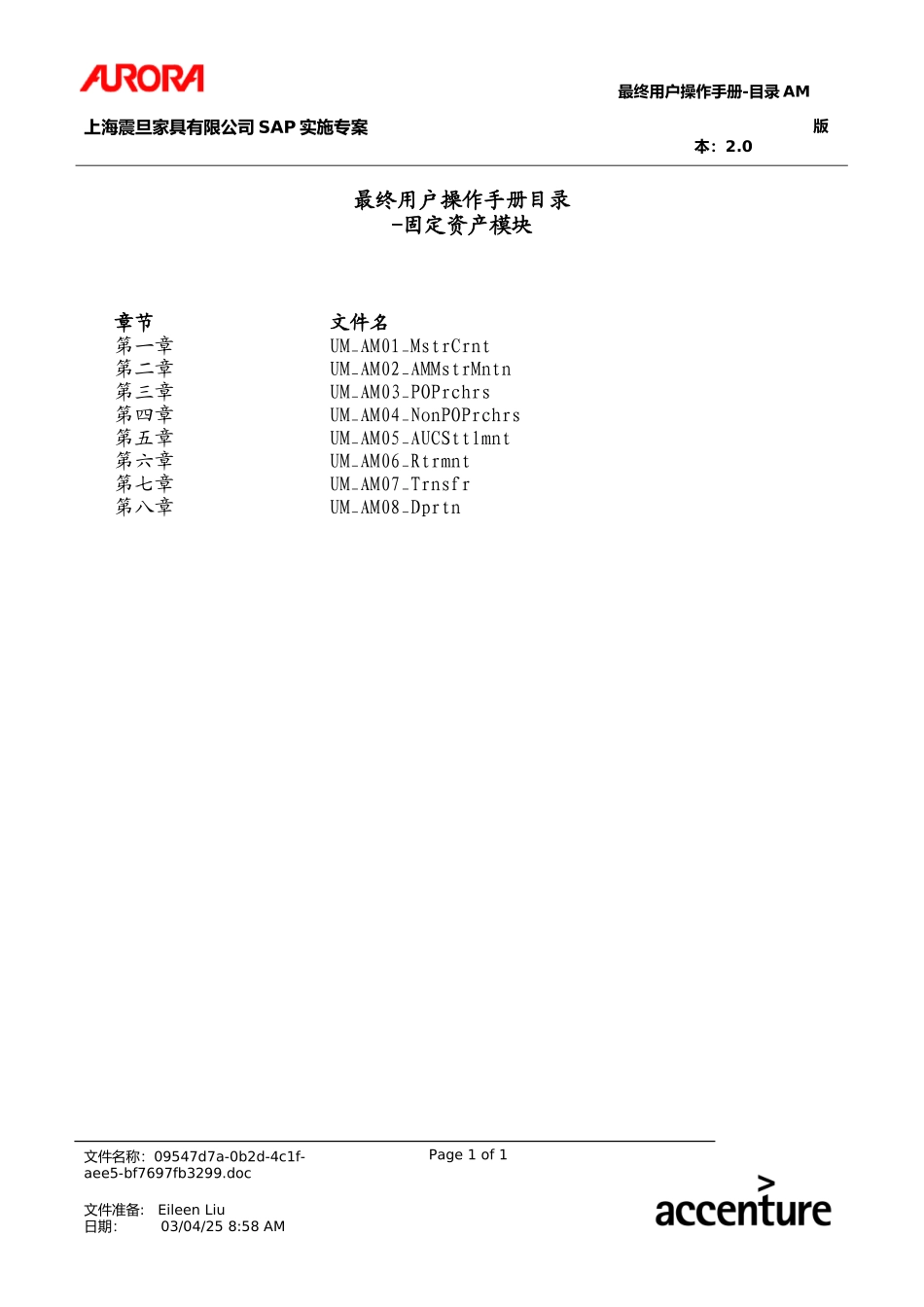 600_User Manual Index_AM.doc_第1页
