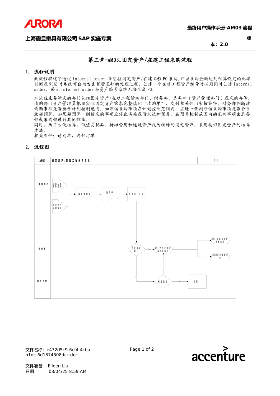 UM_AM03_POPrchrs.doc_第1页