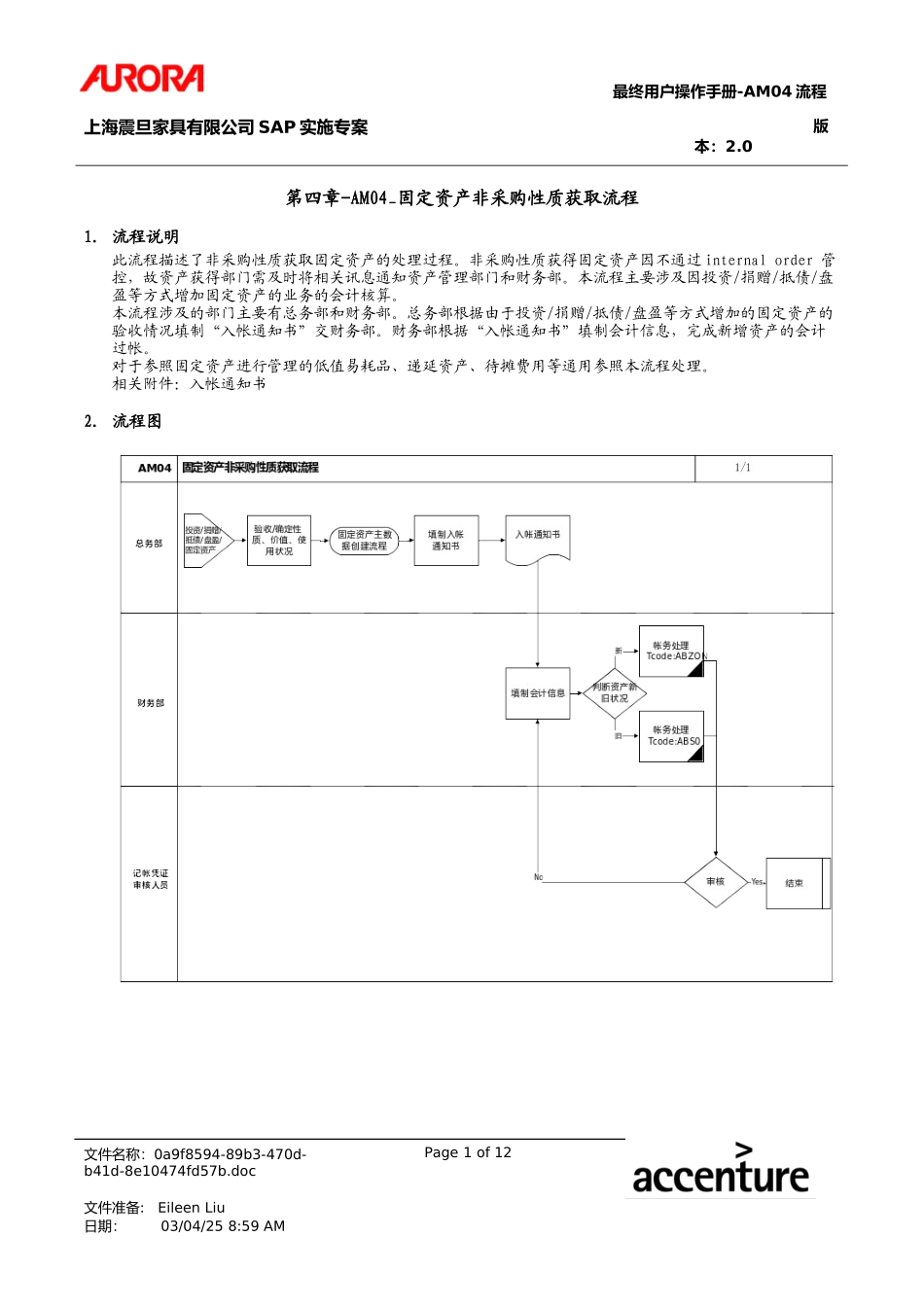 UM_AM04_NonPOPrchrs.doc_第1页