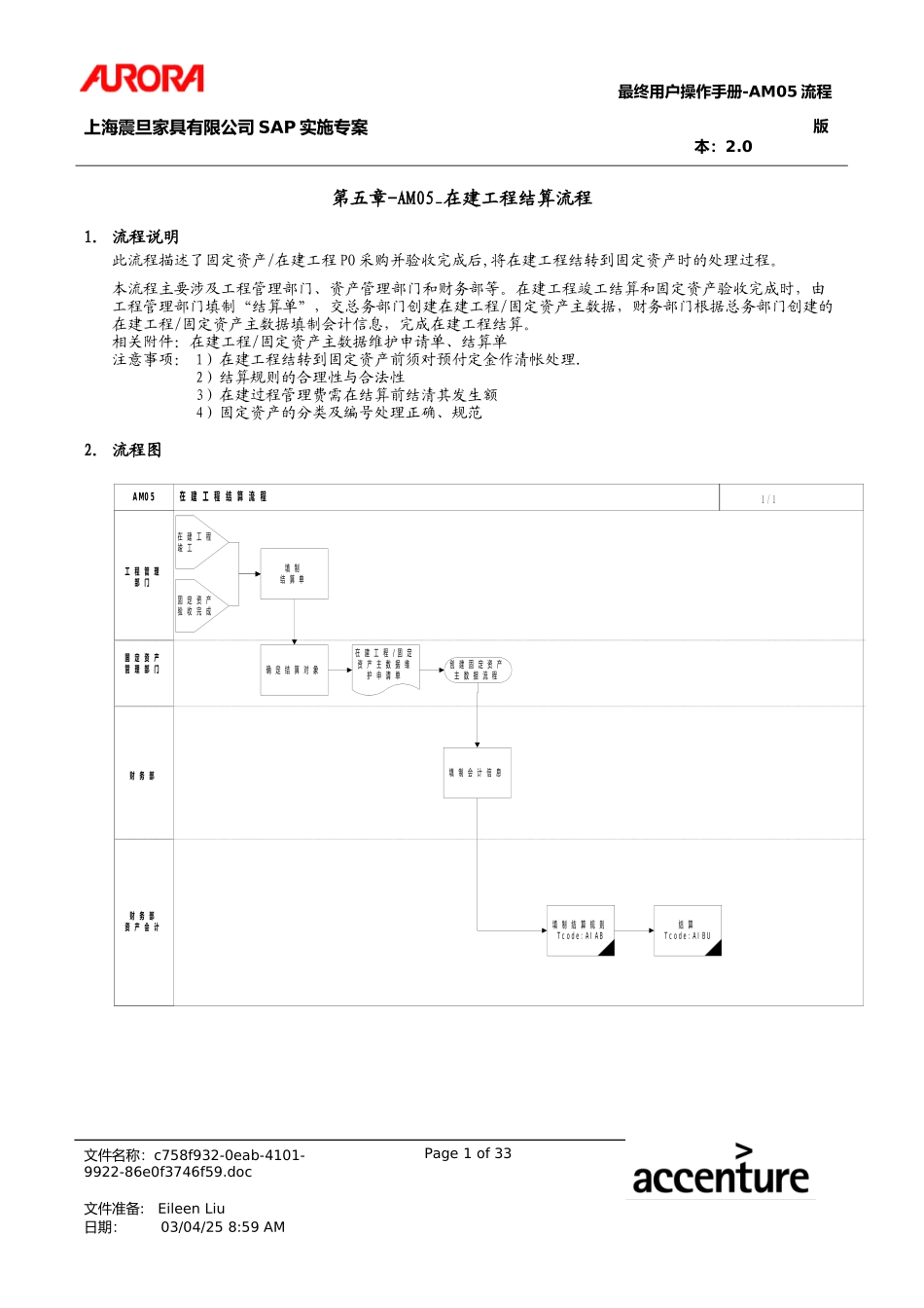 UM_AM05_AUCSttlmnt.doc_第1页