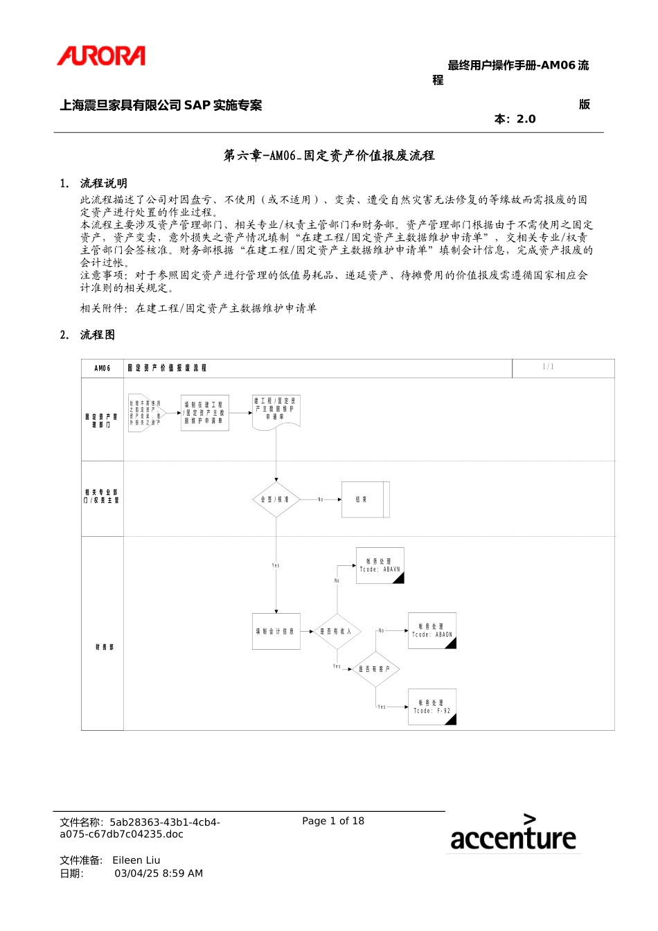 UM_AM06_Rtrmnt.doc_第1页