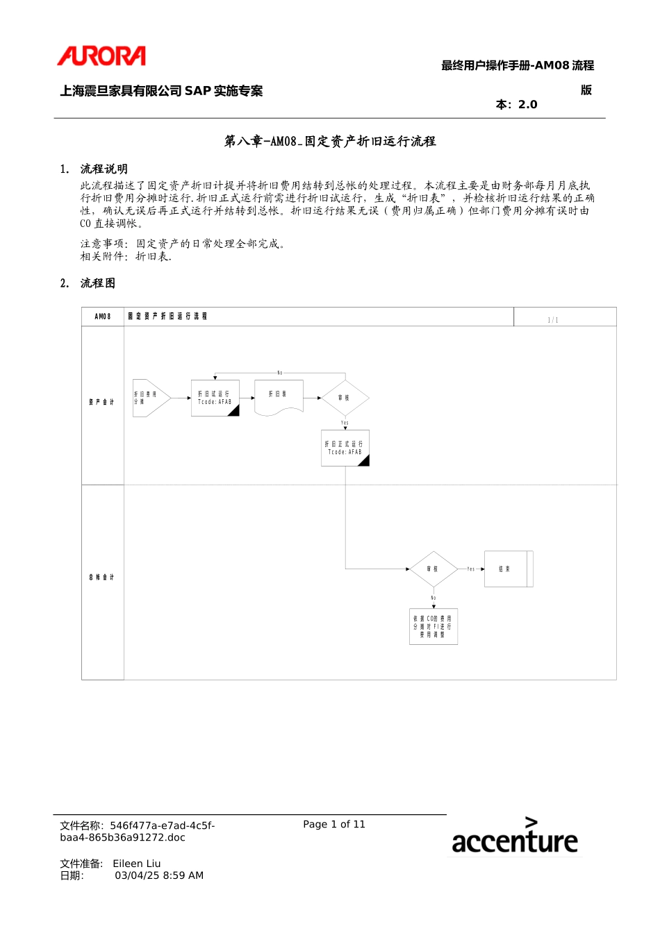 UM_AM08_Dprtn.doc_第1页