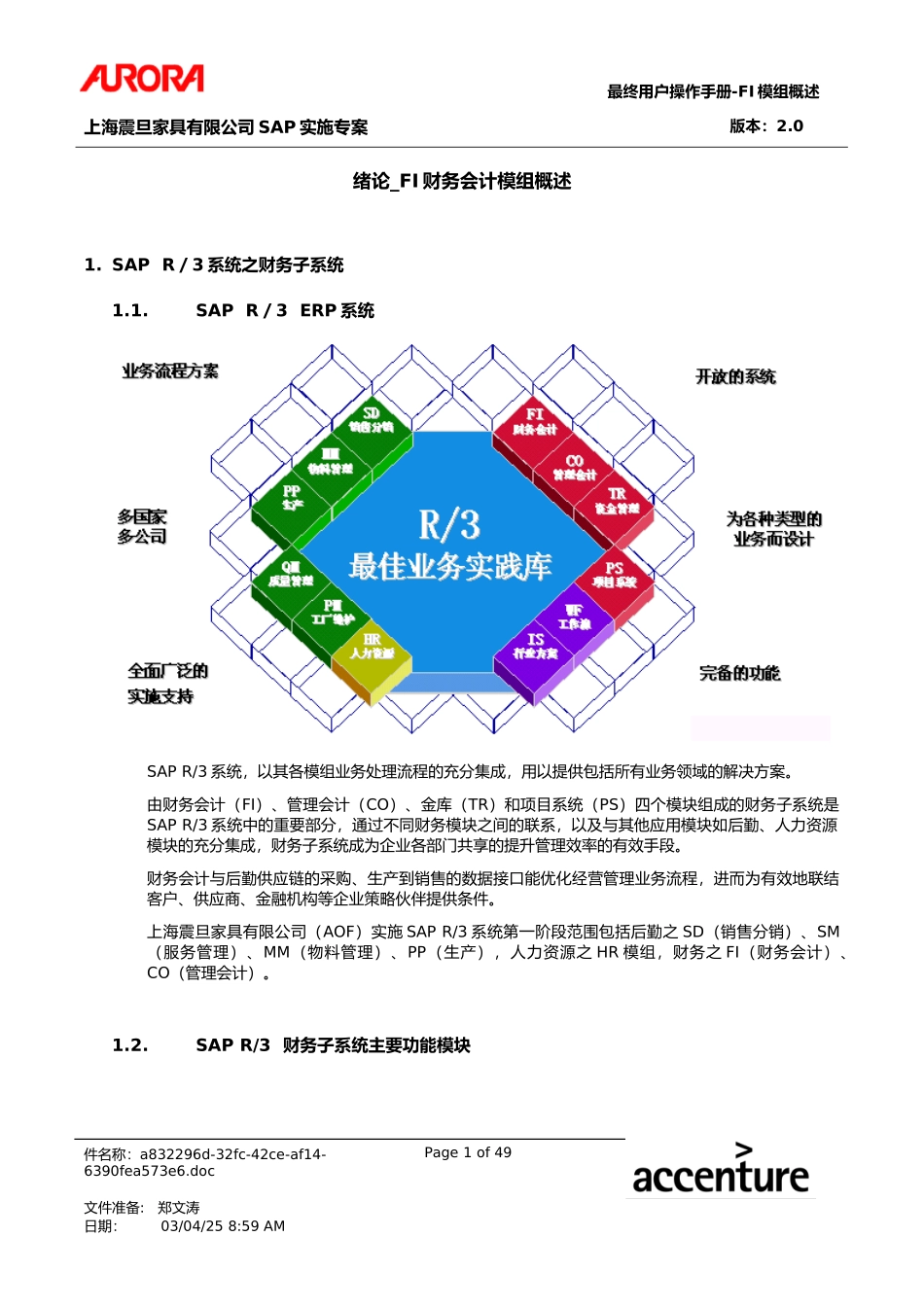 UM_FI_overview.doc_第1页