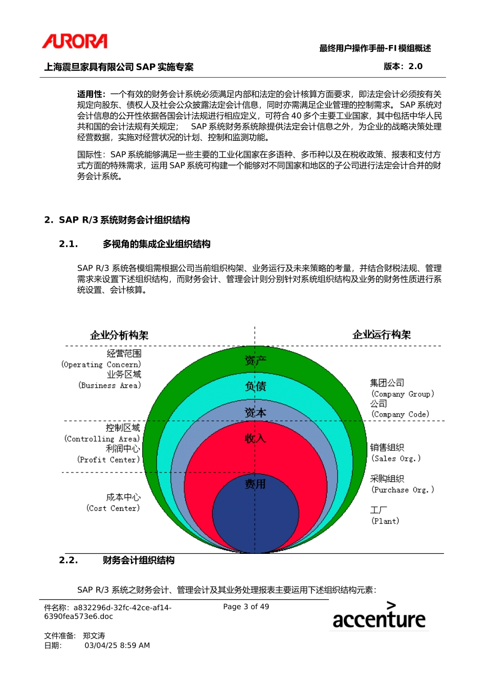 UM_FI_overview.doc_第3页
