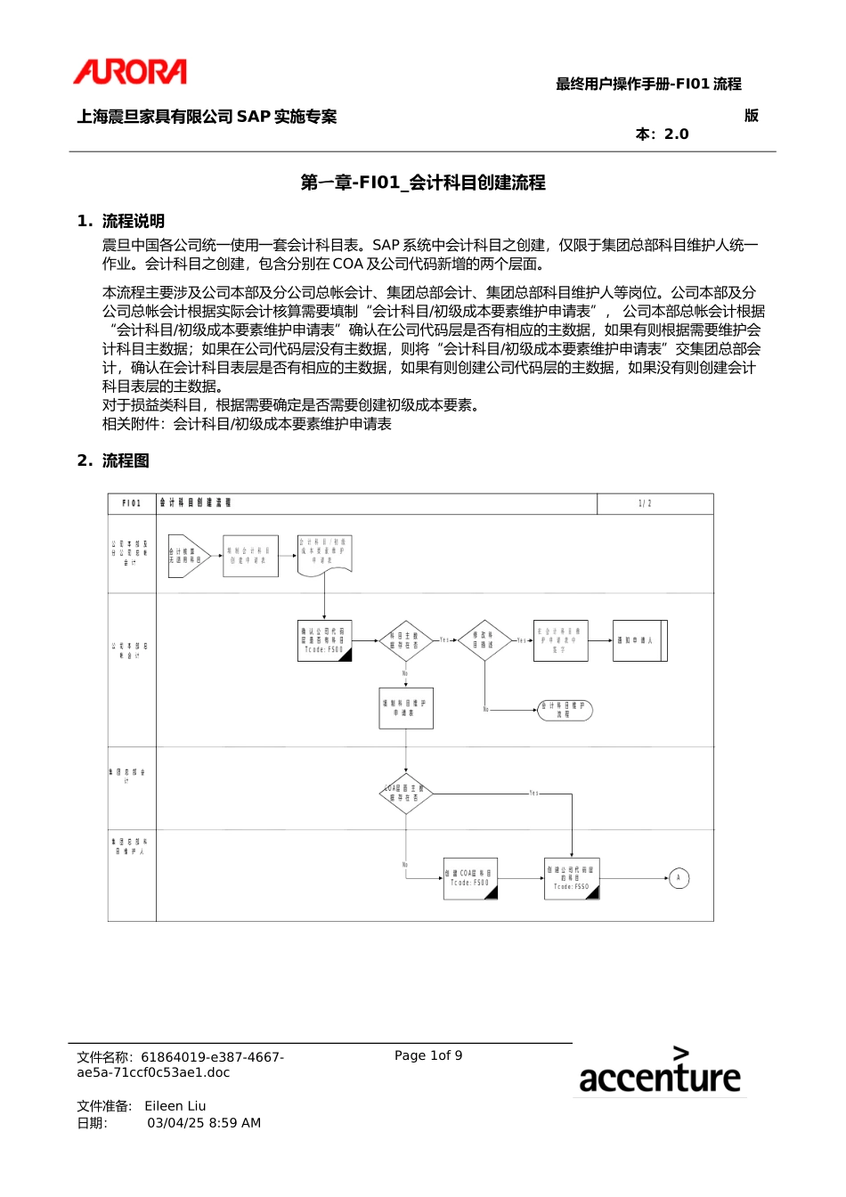 UM_FI01_GLCOACreation.doc_第1页
