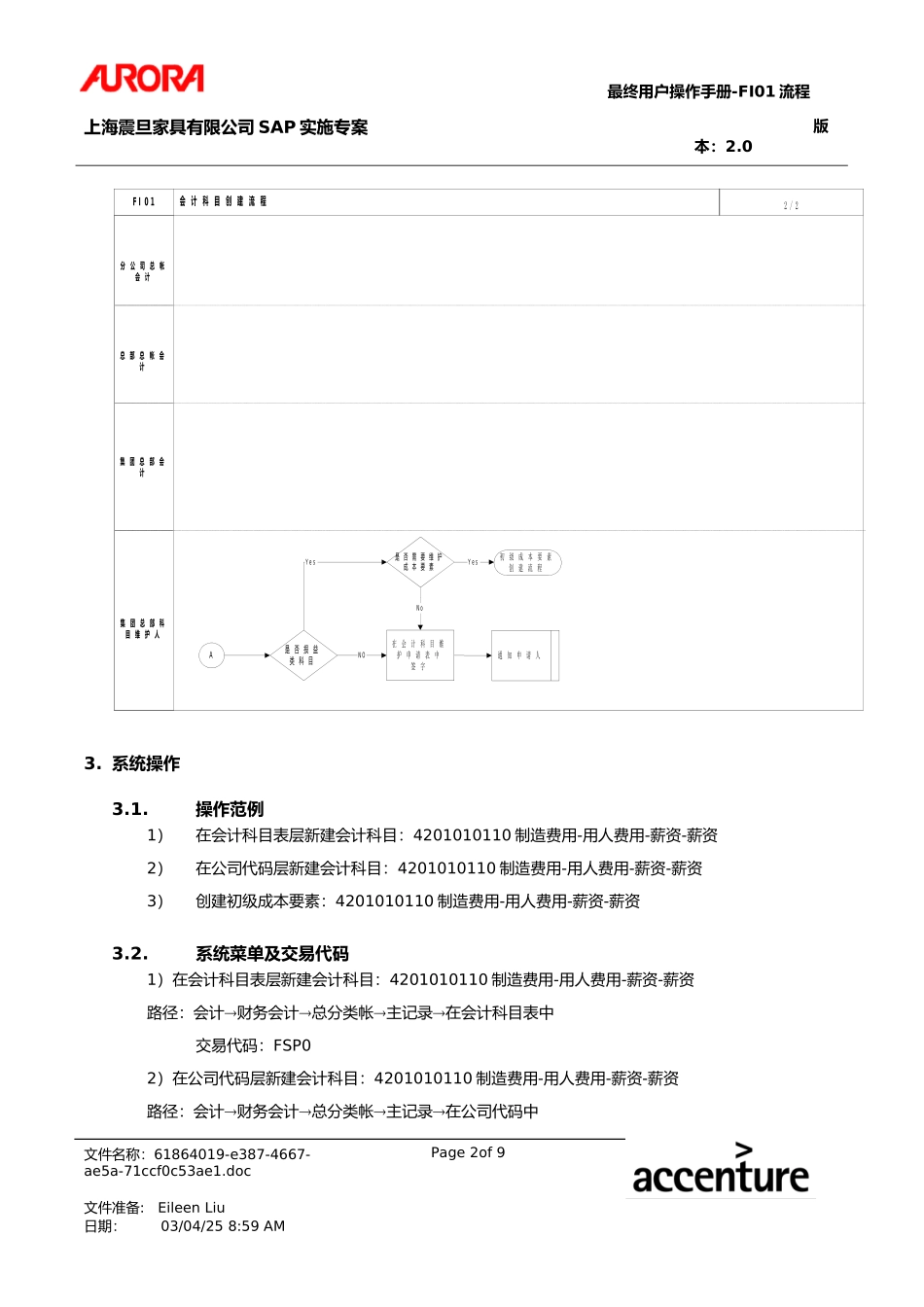UM_FI01_GLCOACreation.doc_第2页