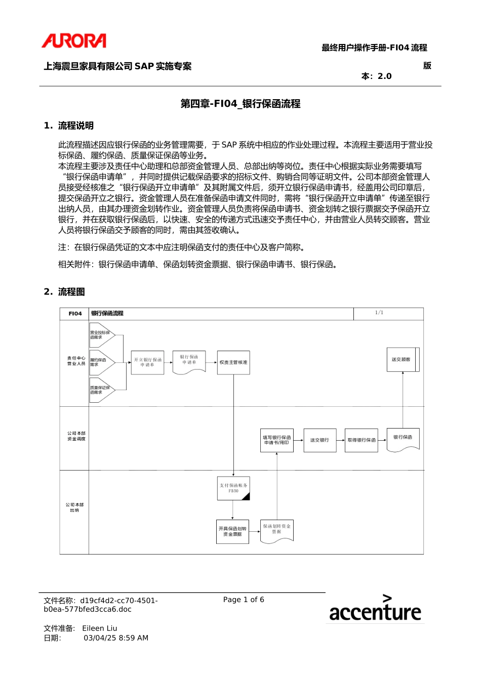 UM_FI04_GLBnkCrdt.doc_第1页