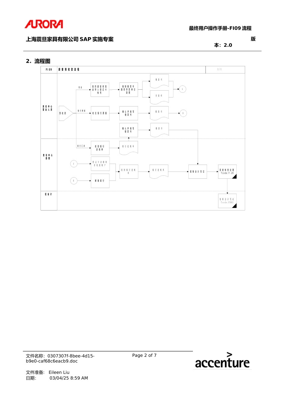 UM_FI09_ARDownPayment.doc_第2页