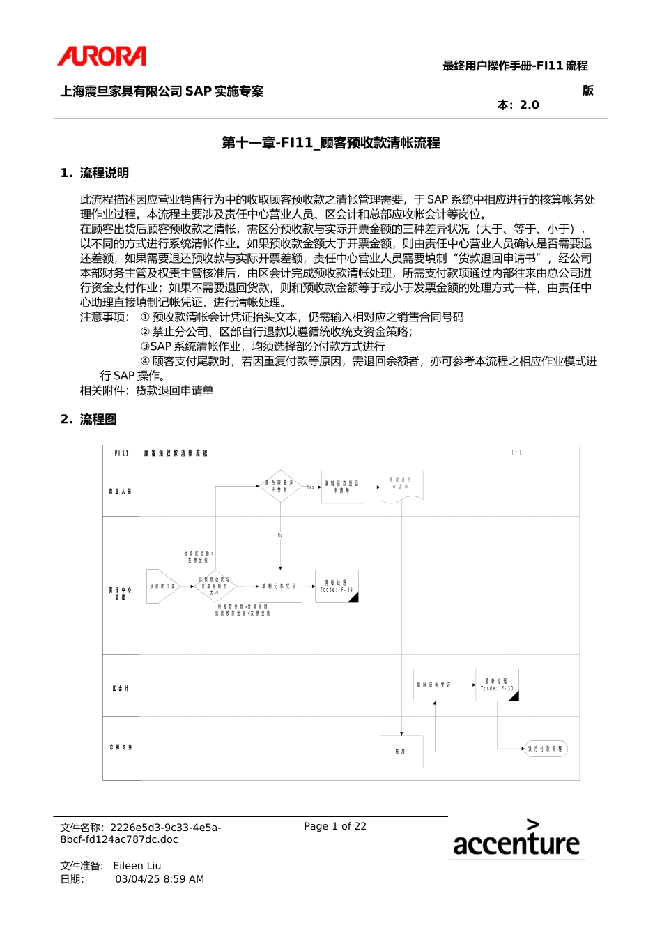 UM_FI11_ARDwnPmtClng.doc_第1页