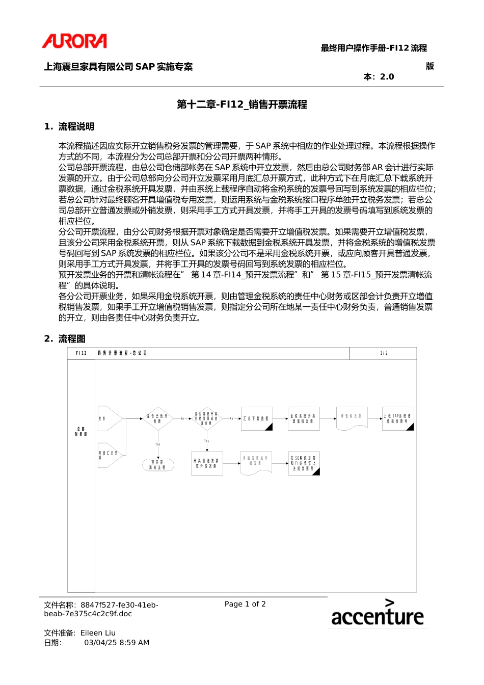 UM_FI12_ARBllng.doc_第1页