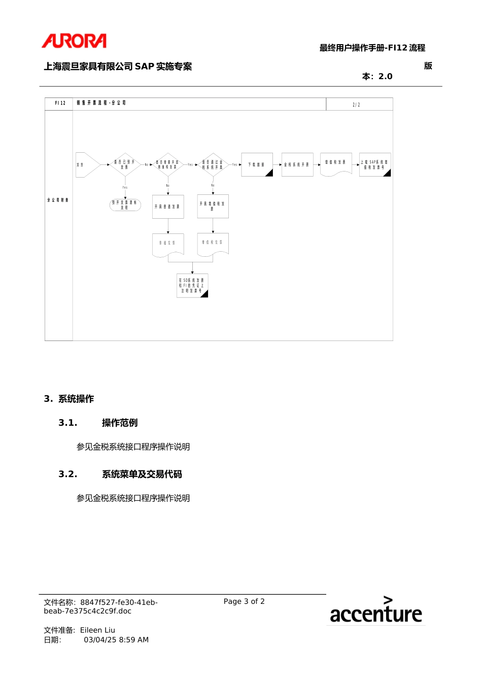 UM_FI12_ARBllng.doc_第3页