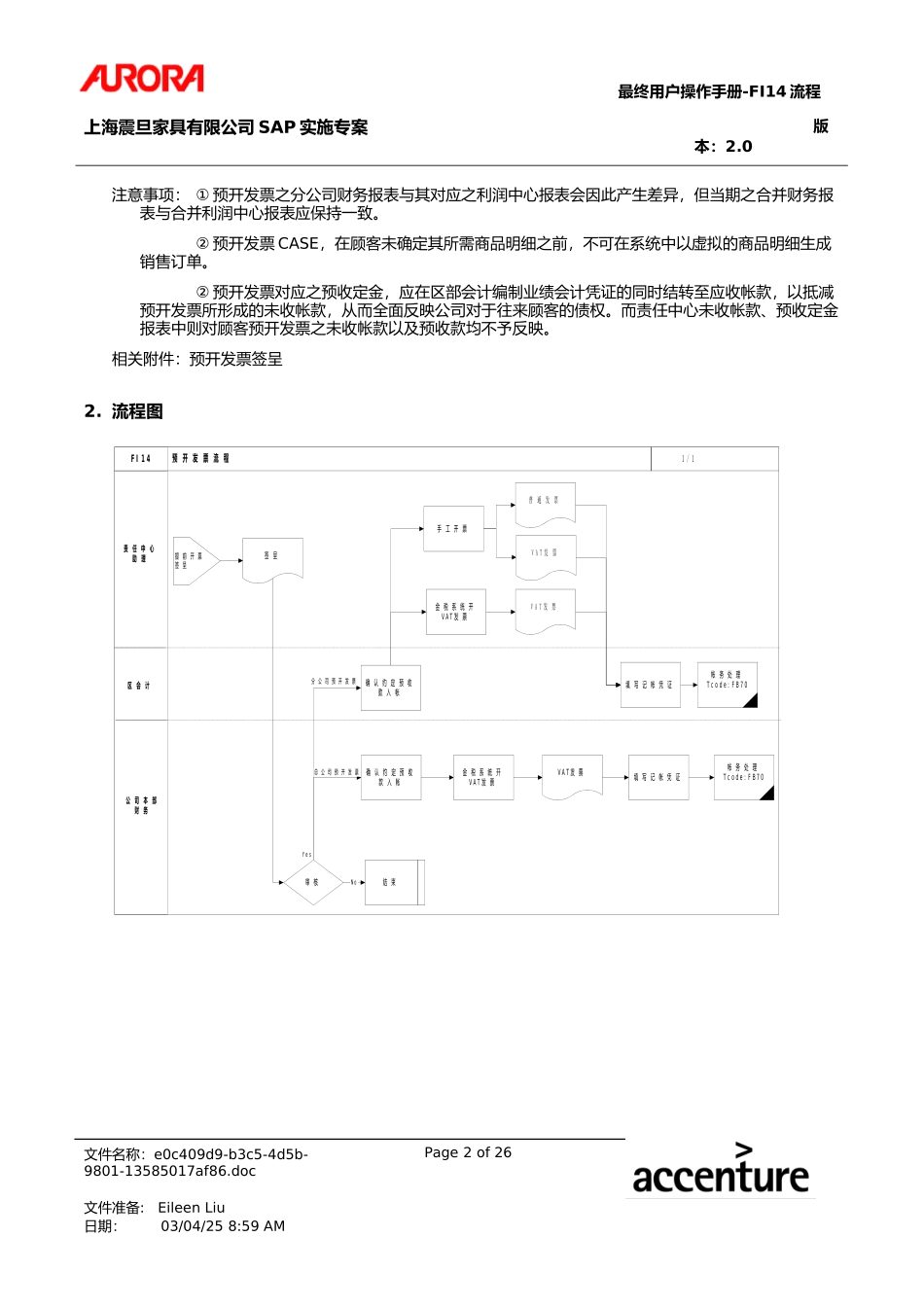 UM_FI14_ARAdvBllng.doc_第2页