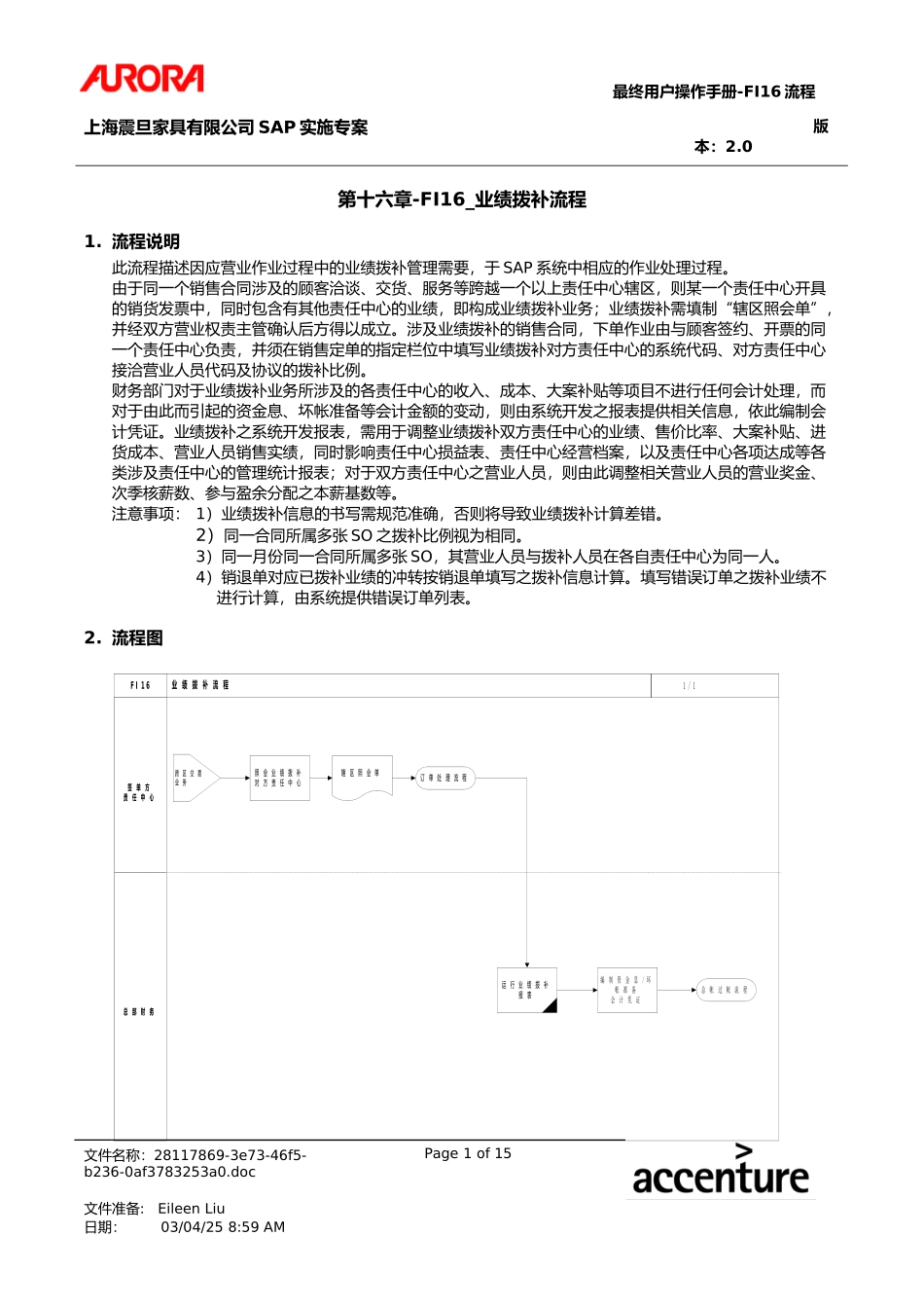 UM_FI16_ARPfrm.doc_第1页