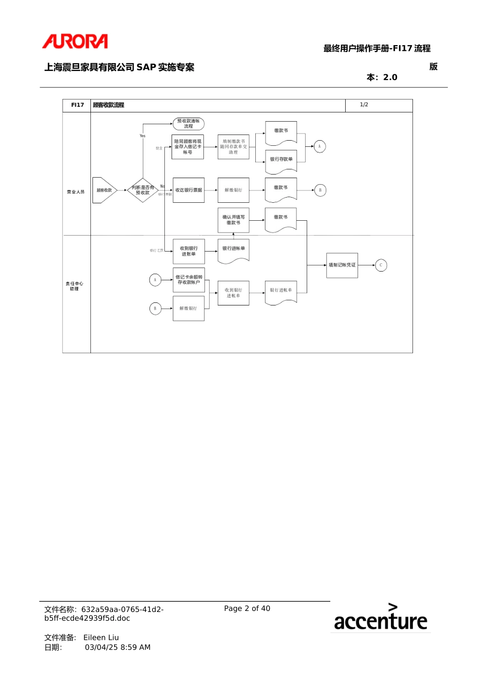 UM_FI17_ARPayment.doc_第2页