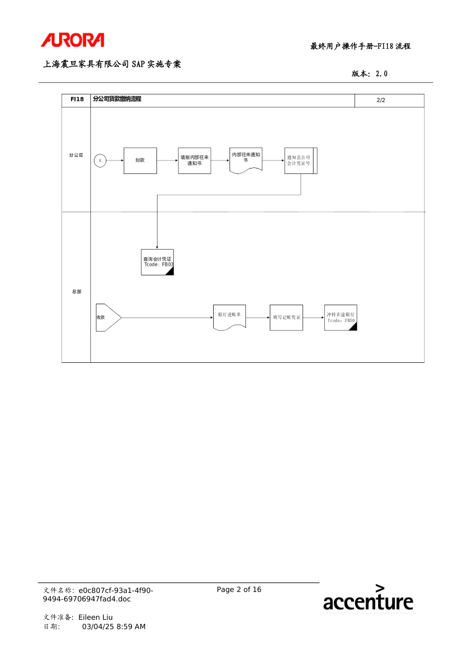 UM_FI18_ARRvn.doc_第2页