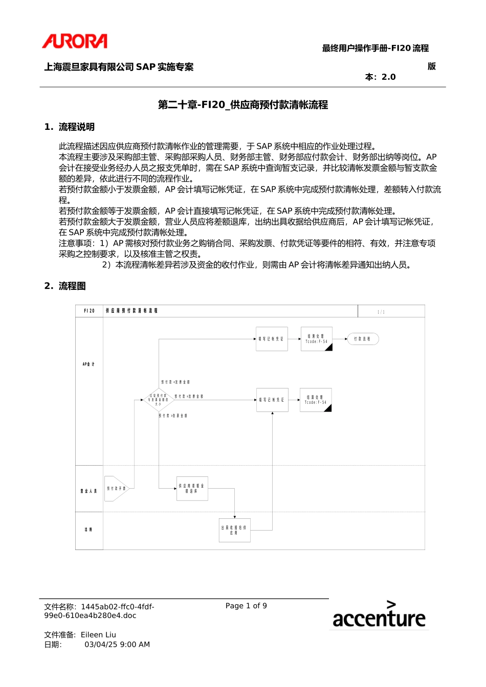 UM_FI20_APDwnPmntClng.doc_第1页