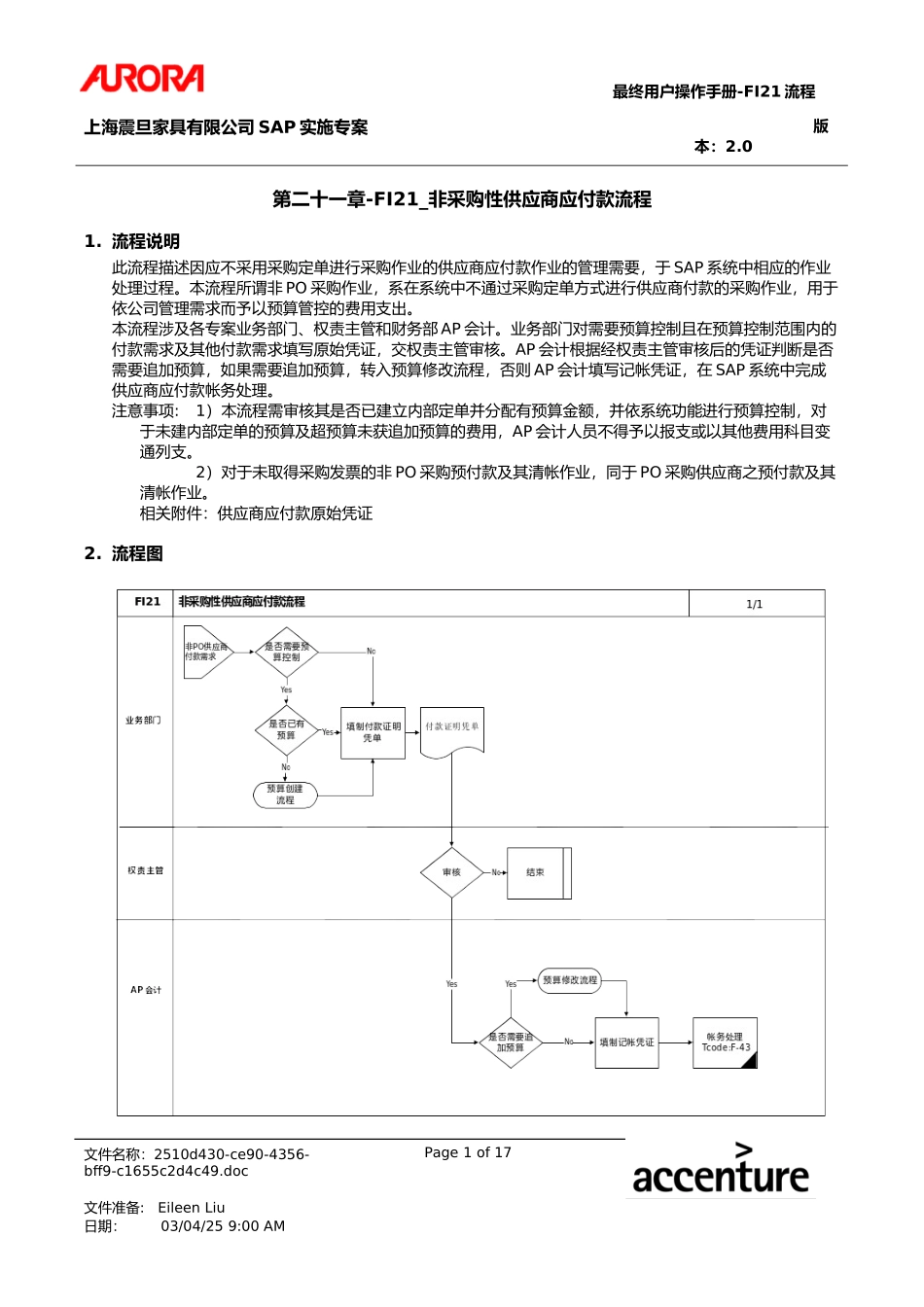 UM_FI21_APNonPOPmnt.doc_第1页
