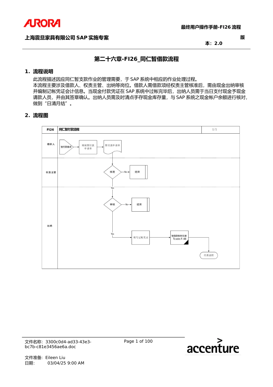 UM_FI26_APEmplyDwnPmnt.doc_第1页