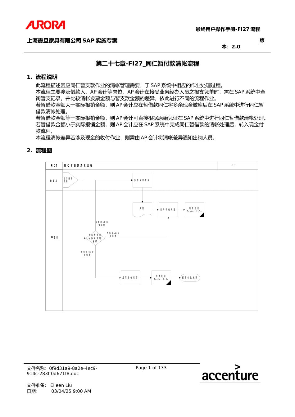 UM_FI27_APEmplyDwnPmntCllng.doc_第1页