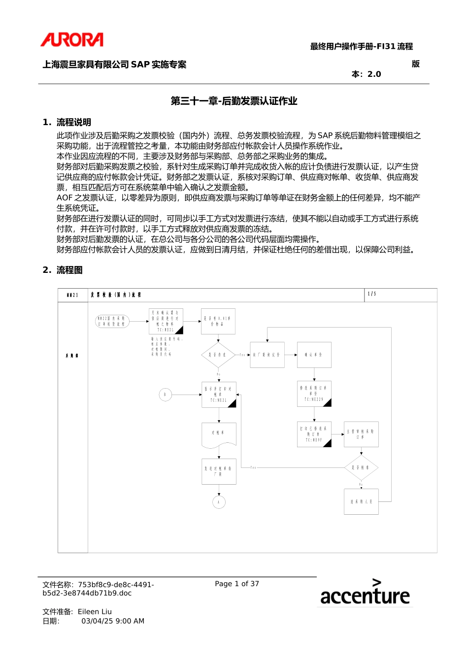 UM_FI31_InvoiceVerification.doc_第1页