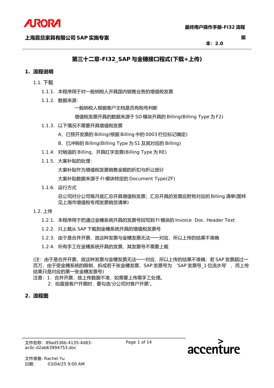 UM_FI32_VAT_Download_Upload.doc_第1页