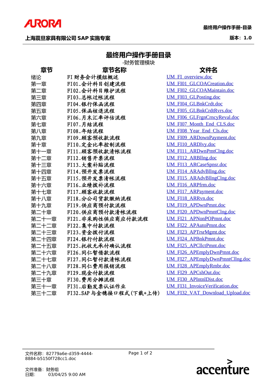 财务和资产管理Index.doc_第1页