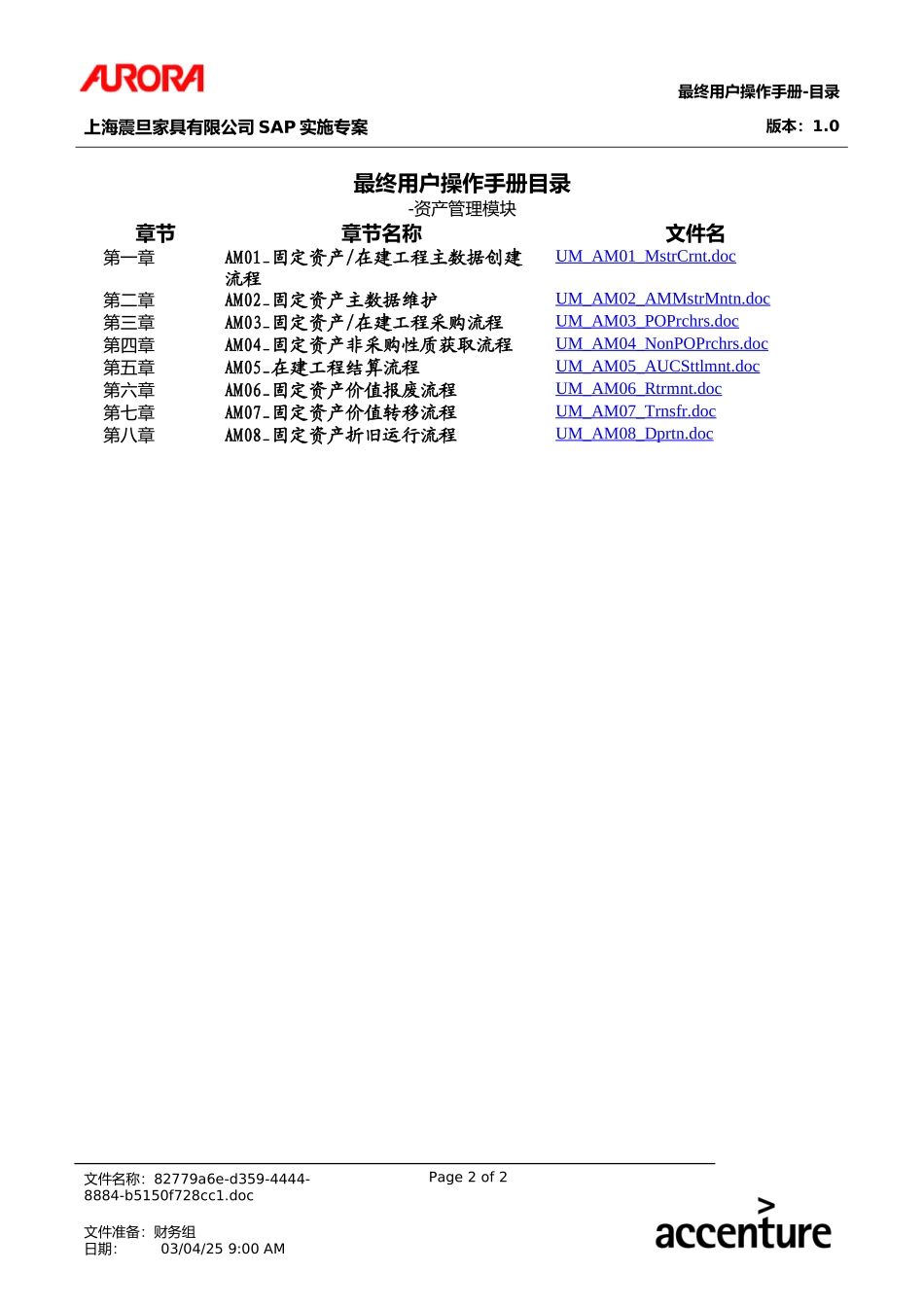 财务和资产管理Index.doc_第2页