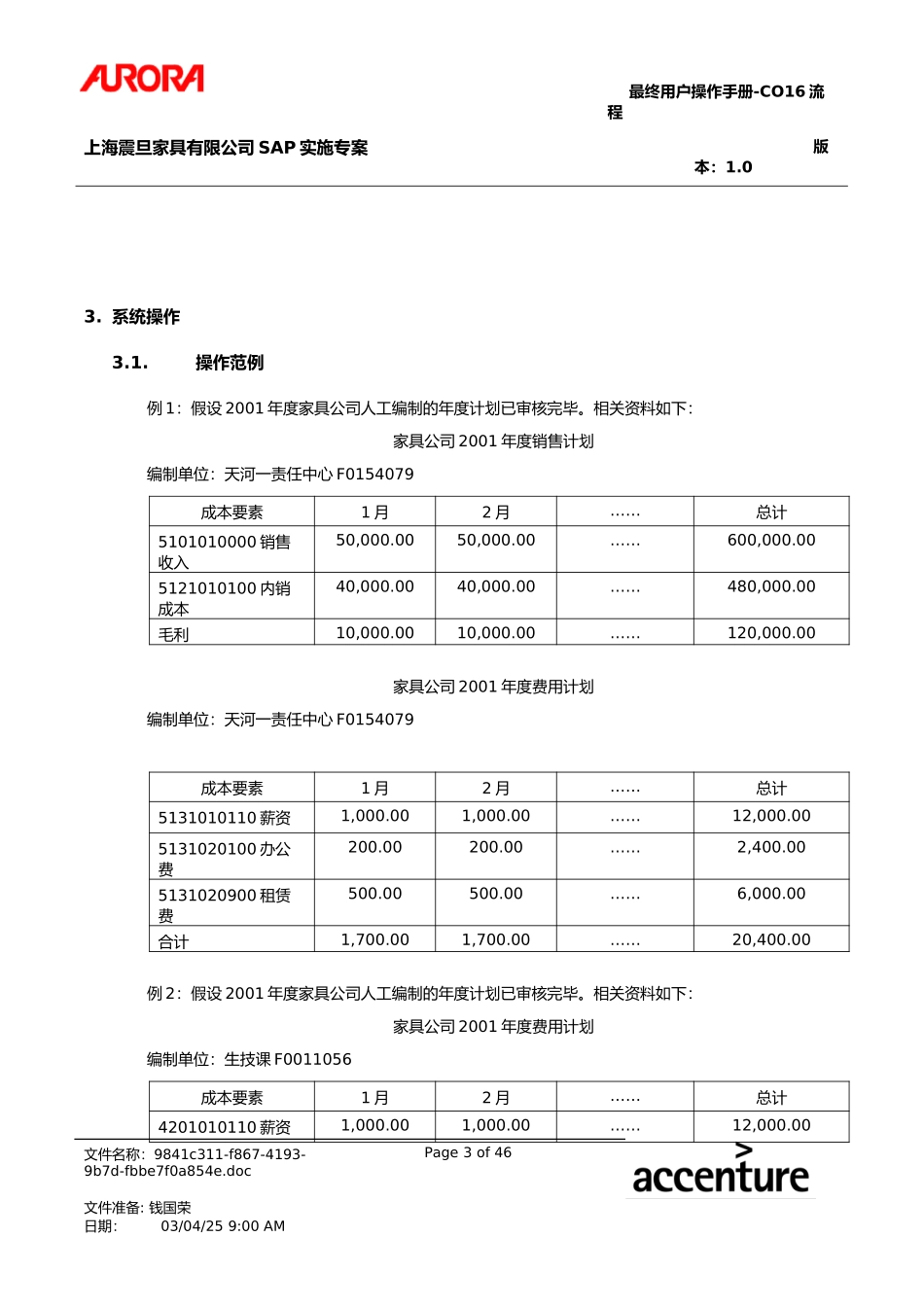 UM_AMEND_V01_CO16_CCtr_Planing.doc_第3页