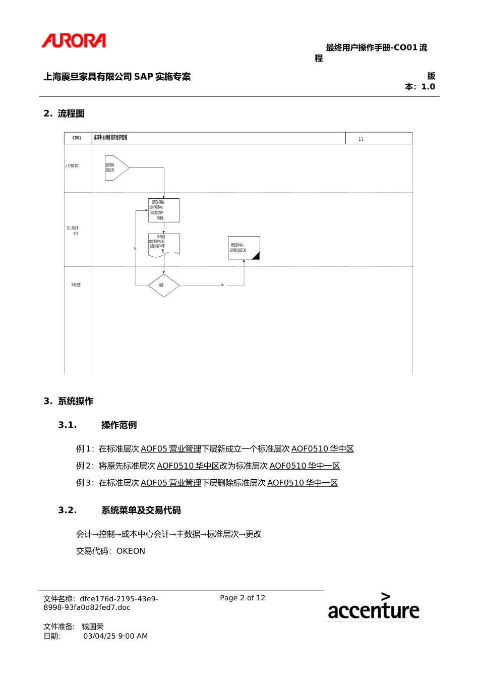 UM_CO01_CCtr_Hirach.doc_第2页