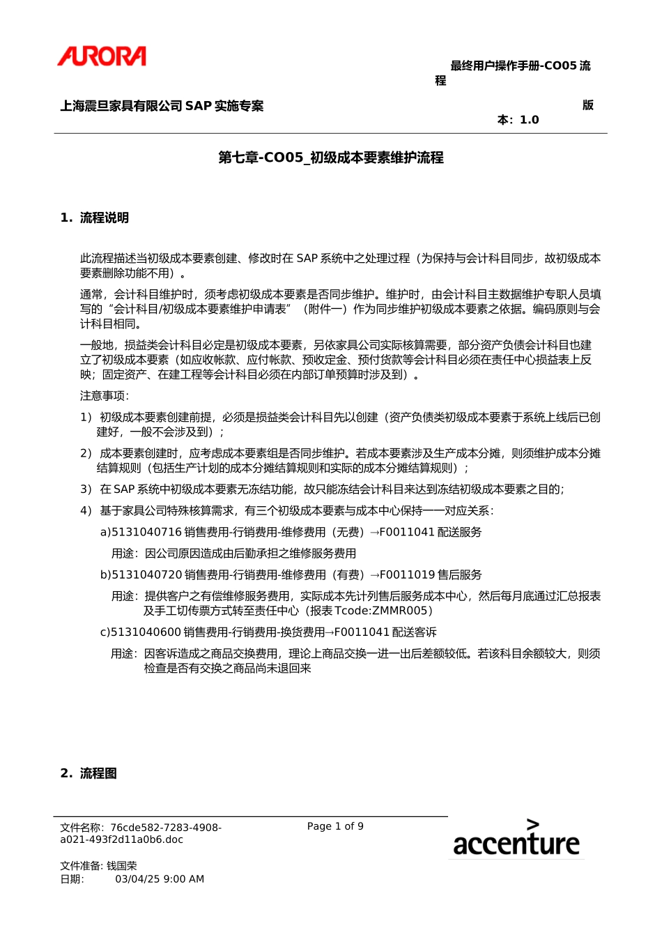 UM_CO05_Pri_CEL_Crt.doc_第1页
