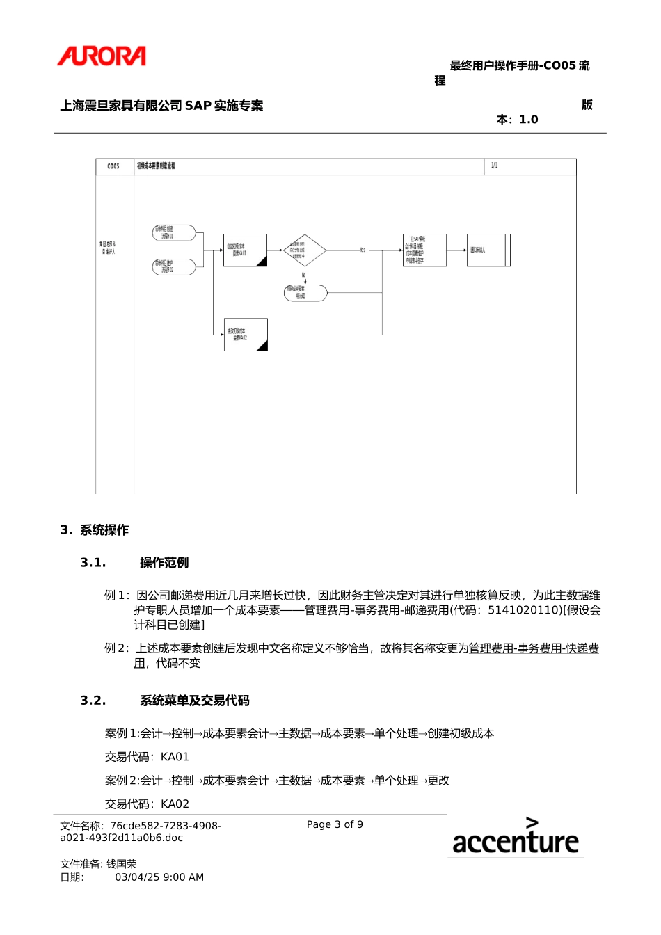 UM_CO05_Pri_CEL_Crt.doc_第3页