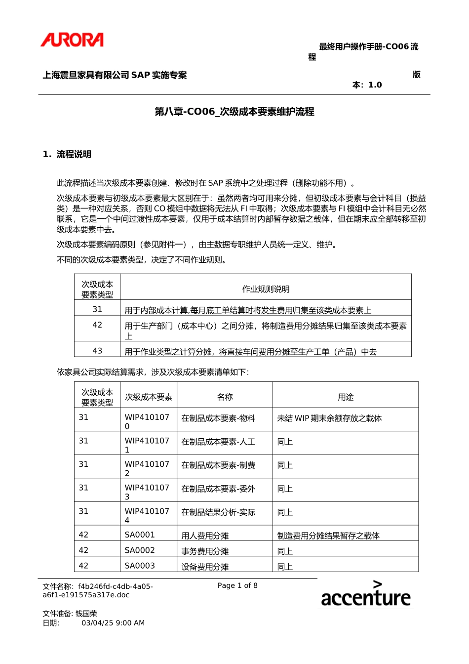 UM_CO06_Sec_CEL.doc_第1页