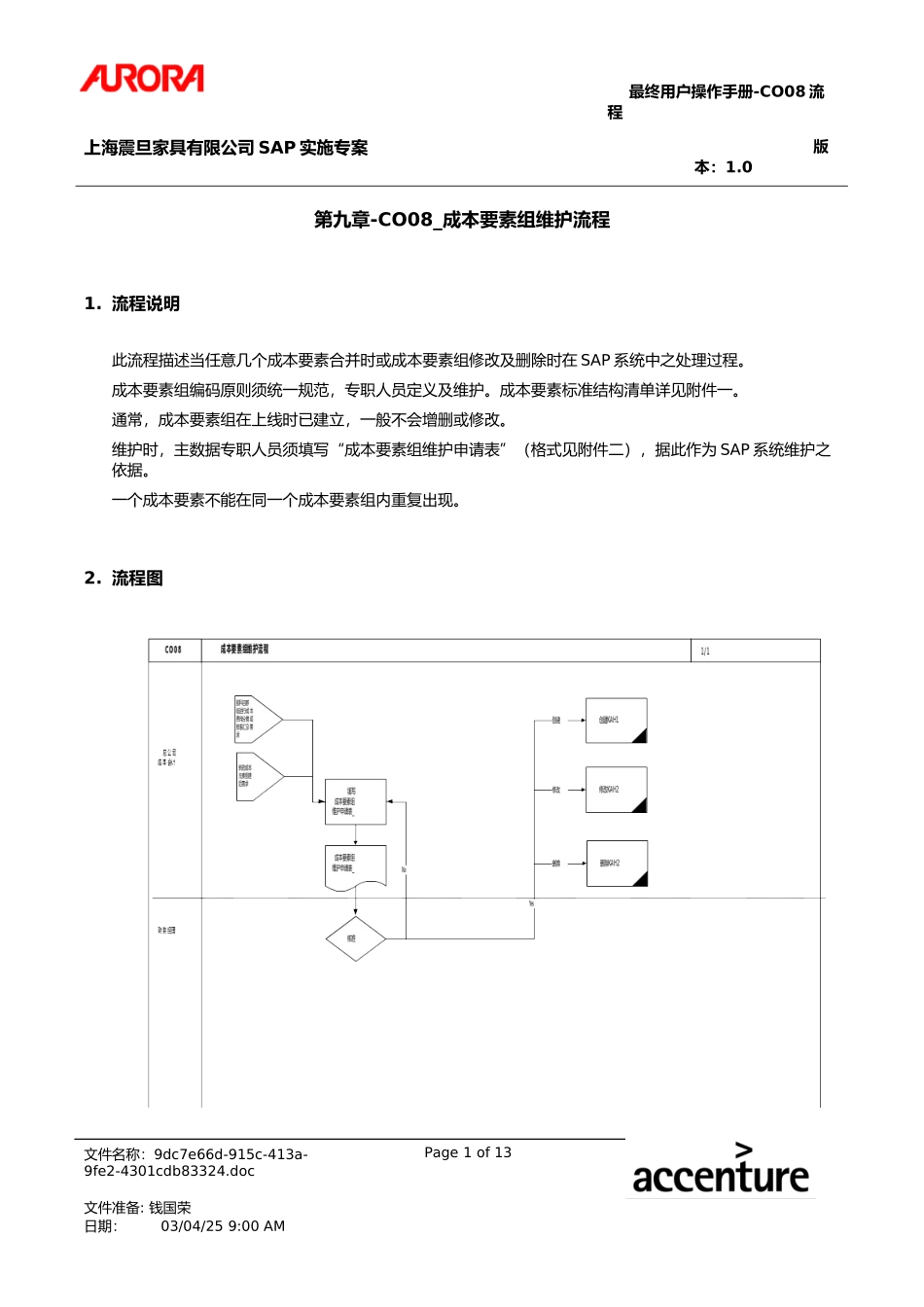 UM_CO08_CEL_Grp.doc_第1页