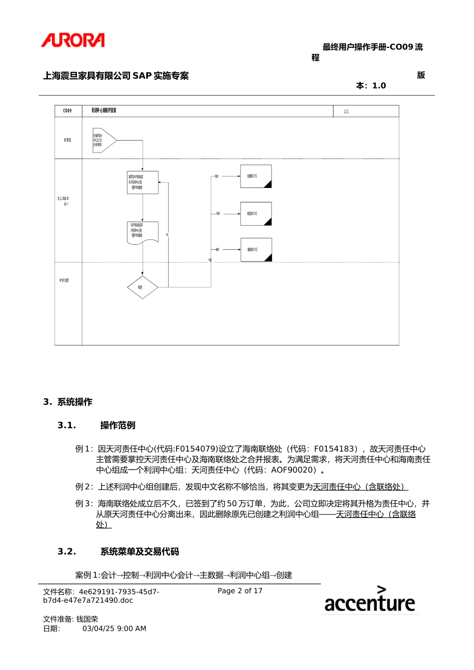 UM_CO09_Pctr_Grp.doc_第2页
