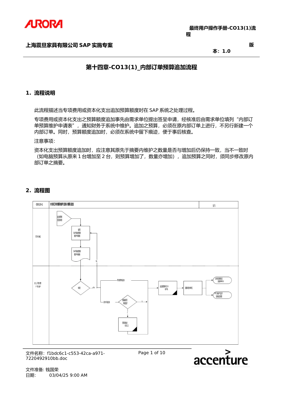UM_CO13_Int_Order_Budget_Maint(1).doc_第1页