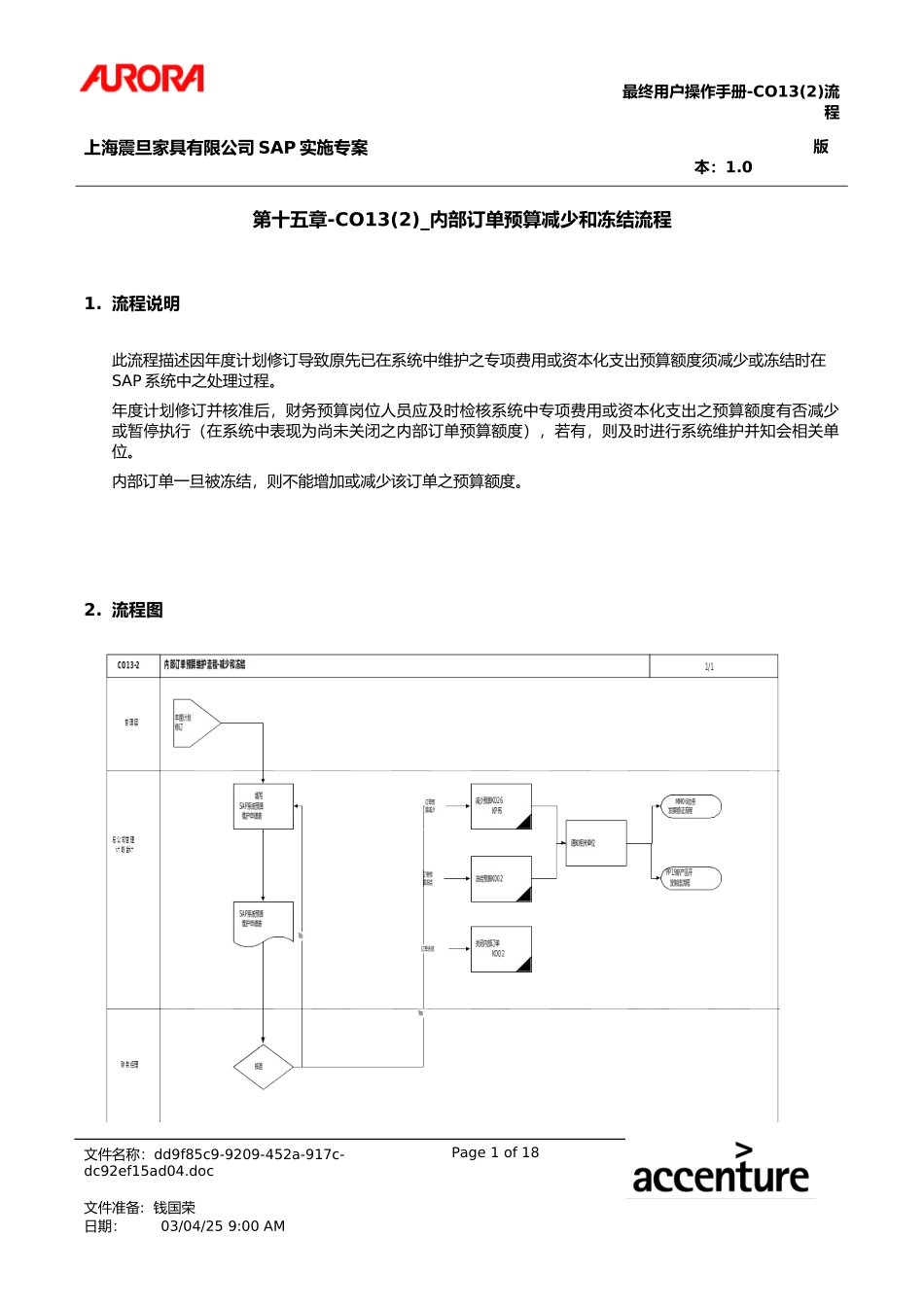 UM_CO13_Int_Order_Budget_Maint(2).doc_第1页