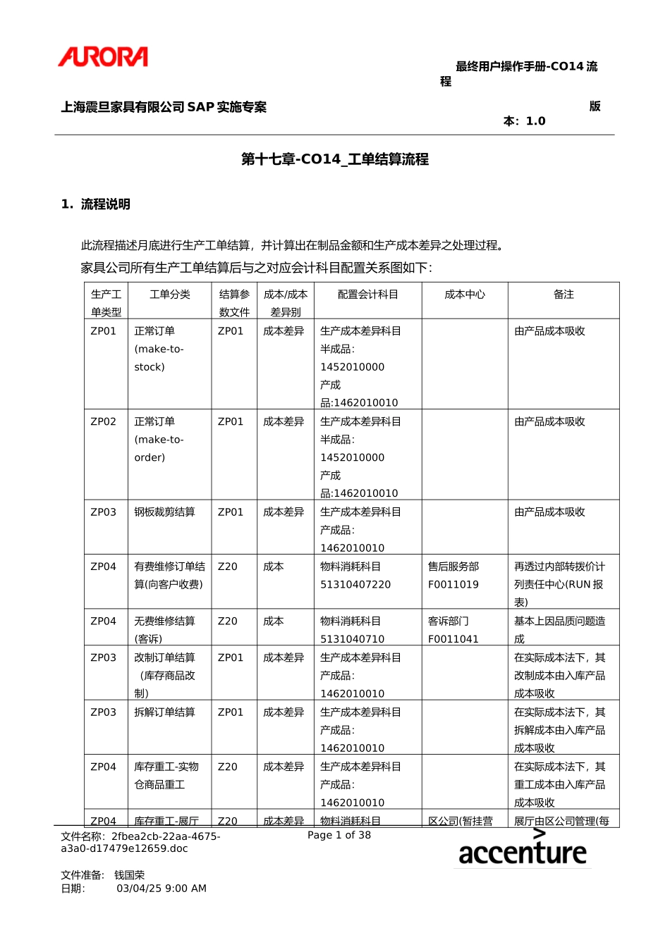 UM_CO14_Order_Settle.doc_第1页
