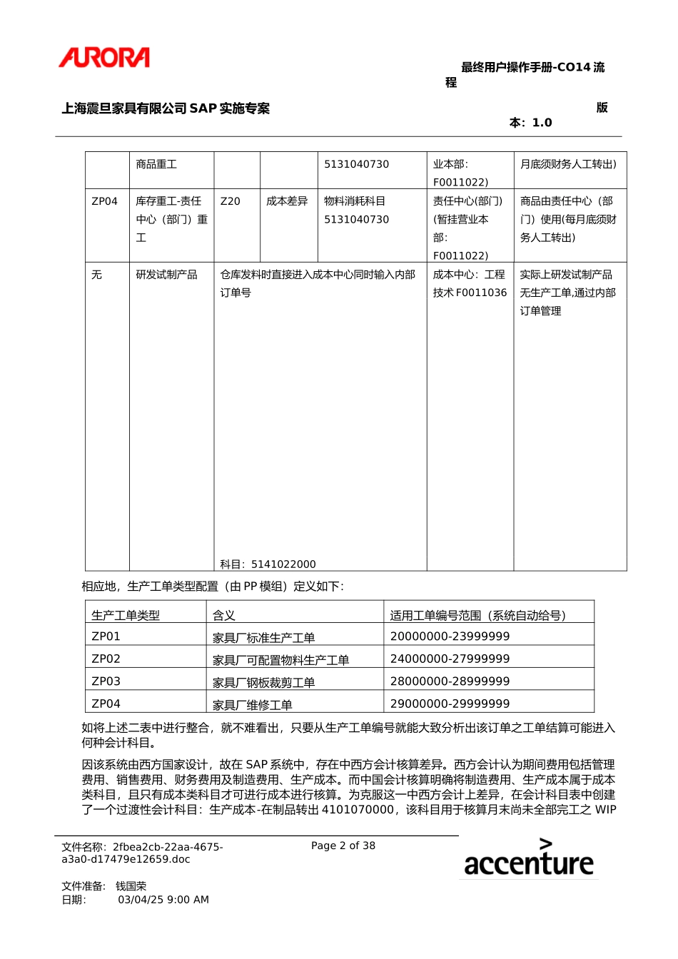 UM_CO14_Order_Settle.doc_第2页