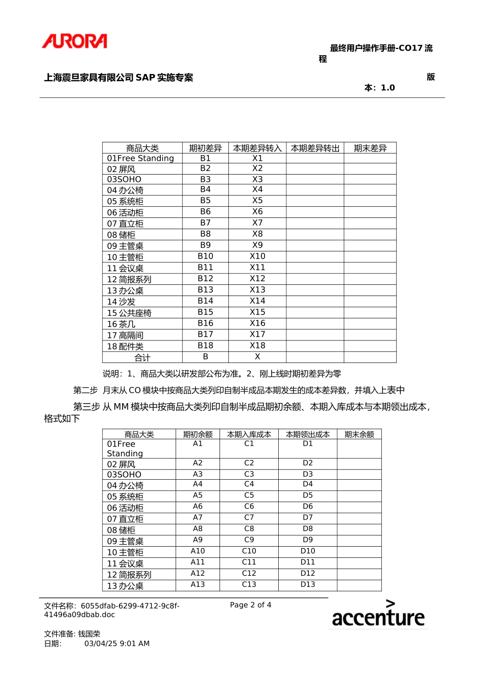 UM_CO17_Variance_Approach.doc_第2页