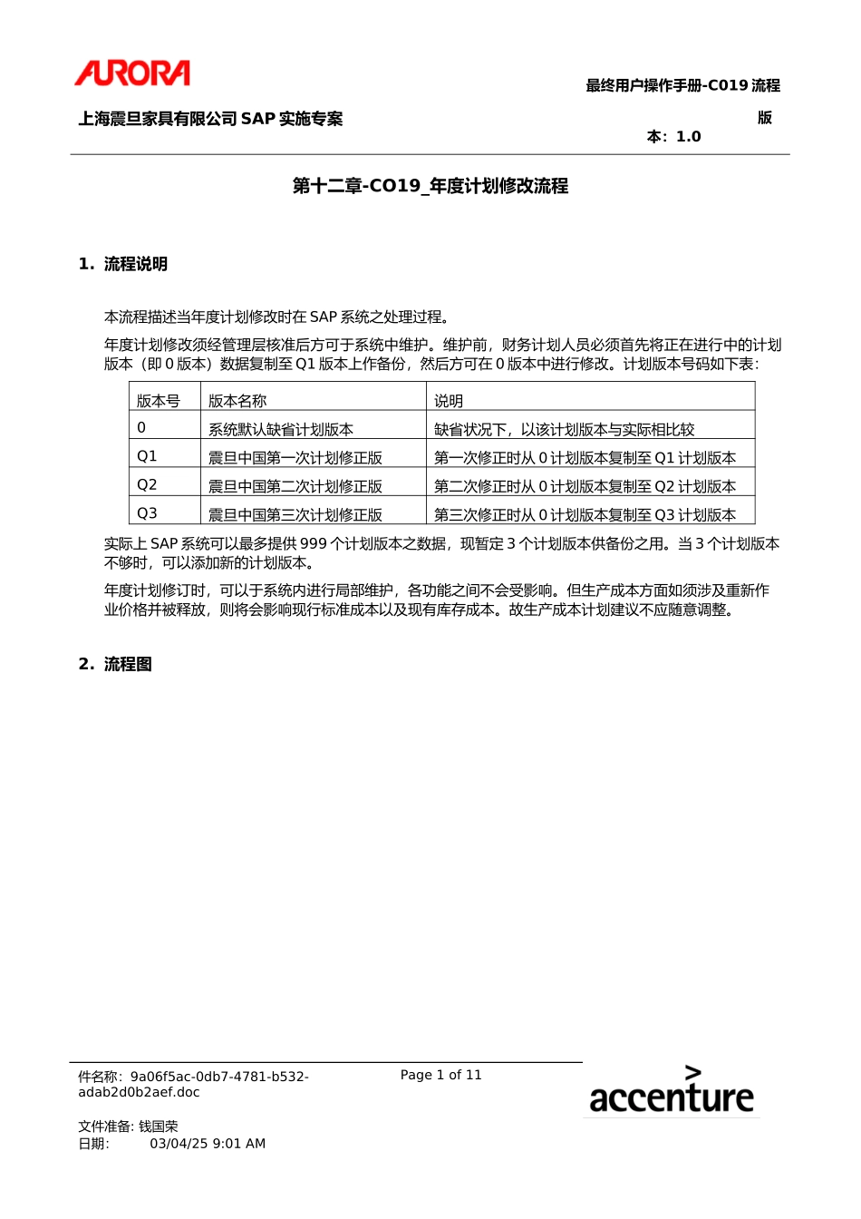 UM_CO19_Annual_Planning_Maint.doc_第1页