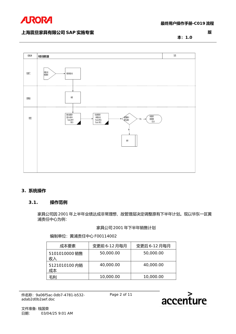 UM_CO19_Annual_Planning_Maint.doc_第2页