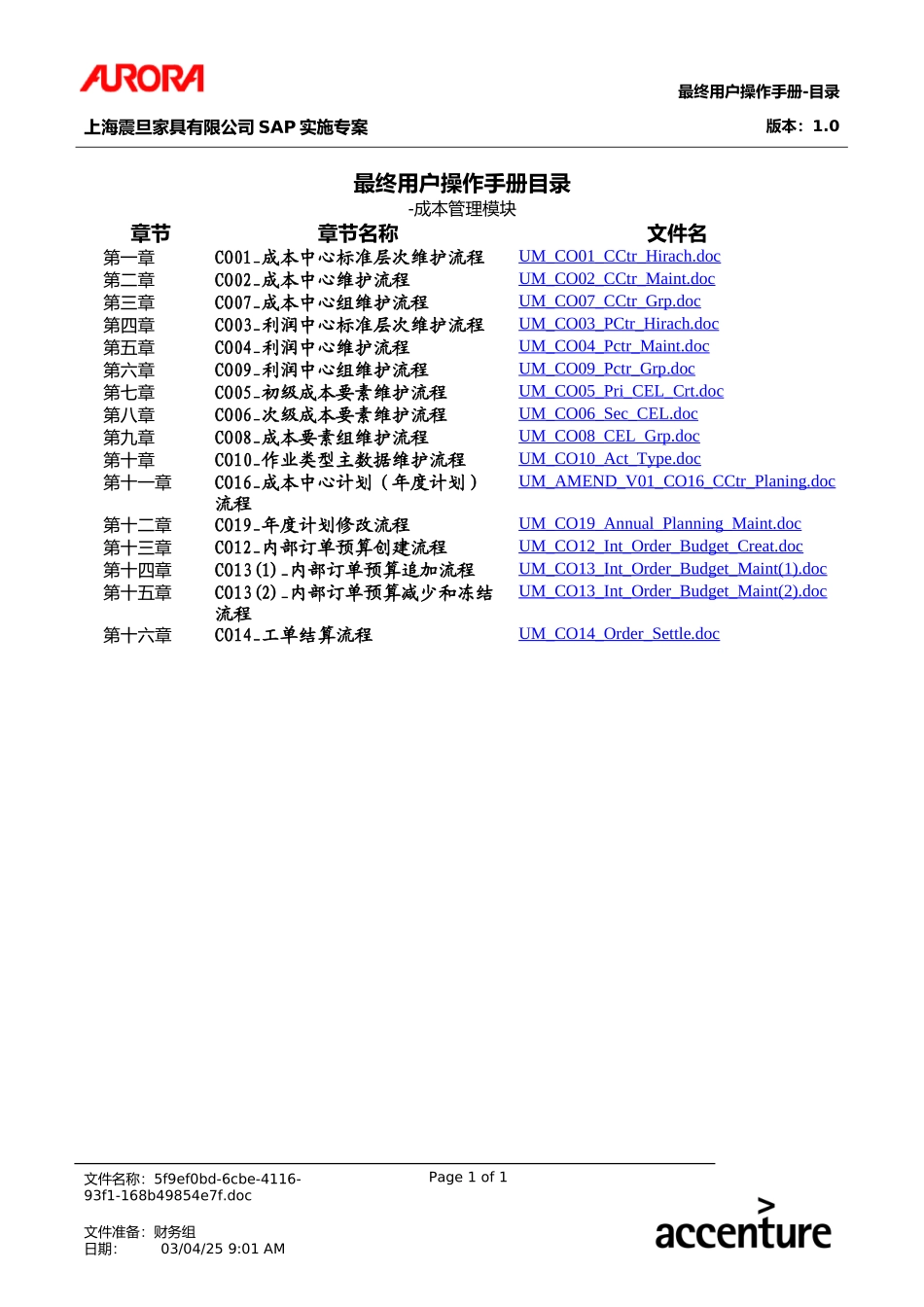 成本管理Index.doc_第1页