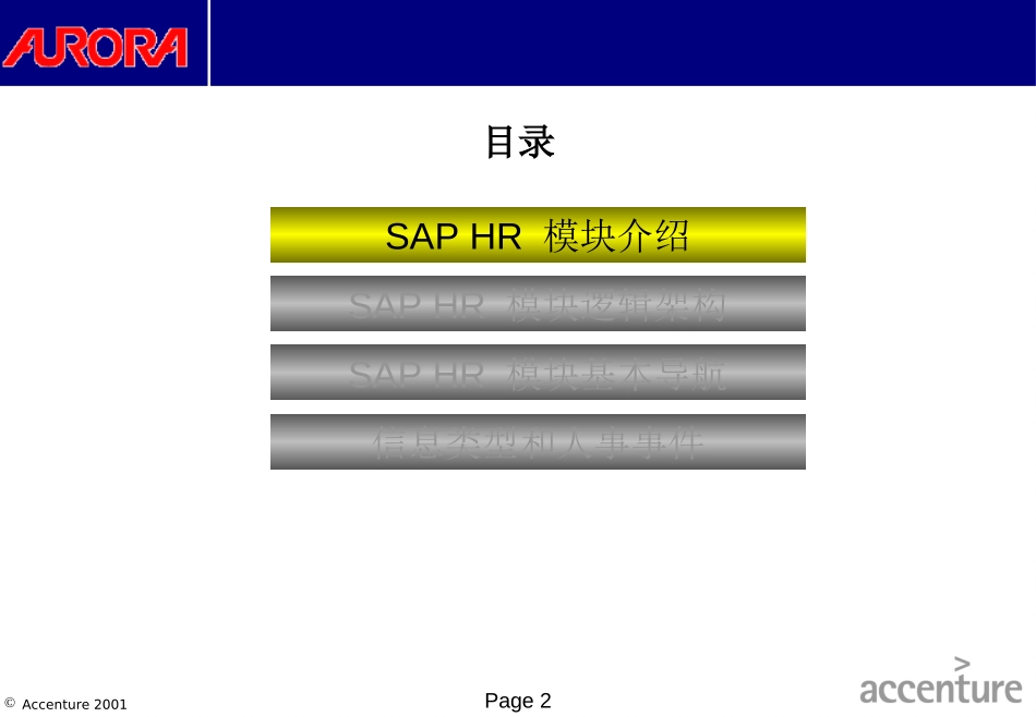 UM_HR00_SAP HR模组概述.ppt_第2页