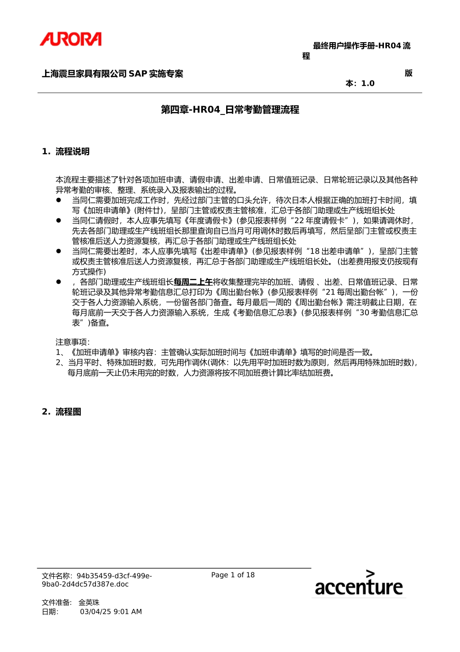 UM_HR04_日常考勤管理流程.doc_第1页
