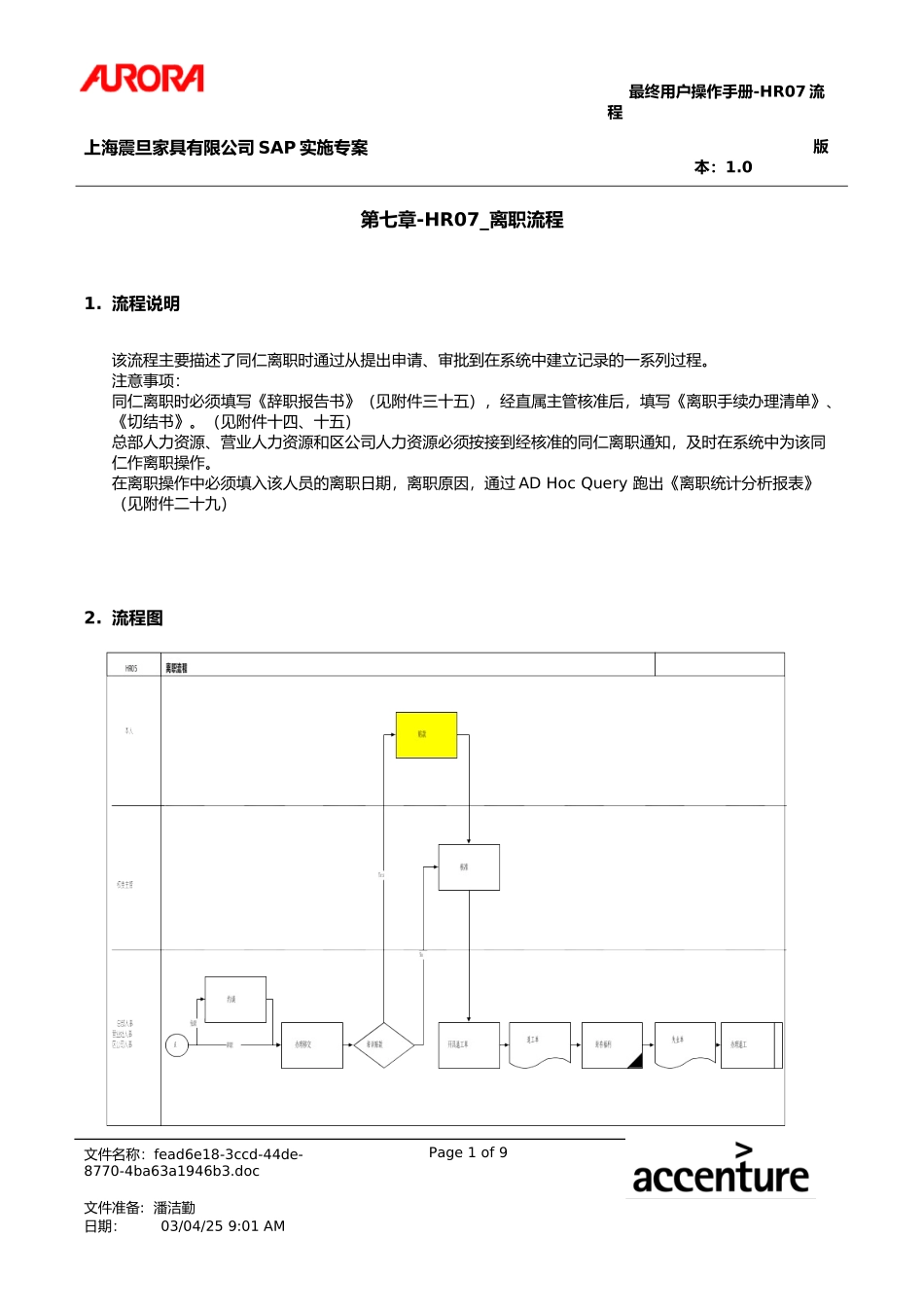 UM_HR07_离职流程.doc_第1页