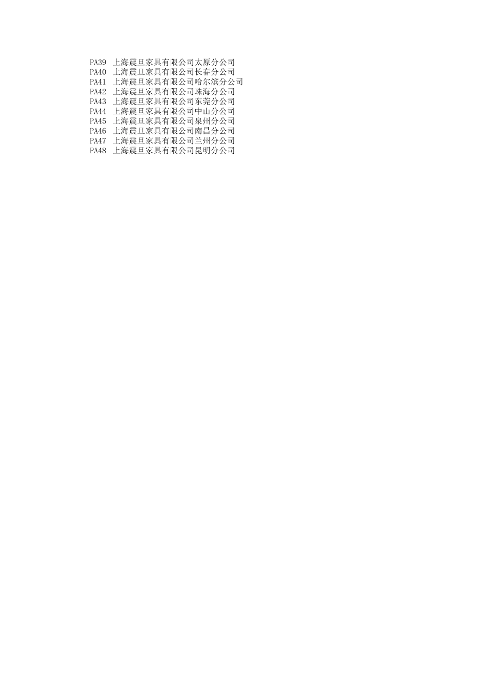 UM_HR12_信息类型详细说明.xls_第2页