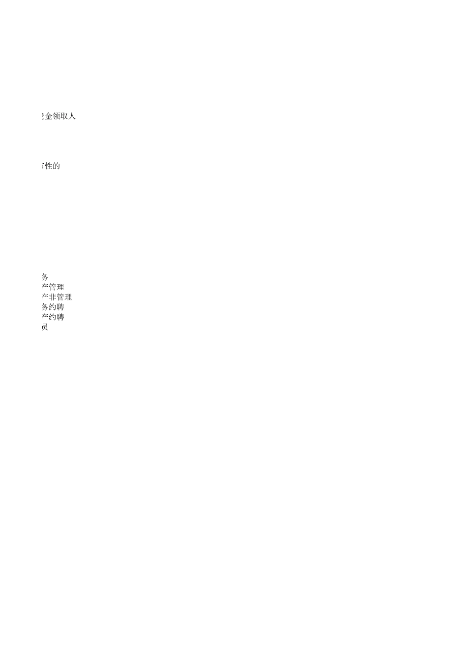 UM_HR12_信息类型详细说明.xls_第3页